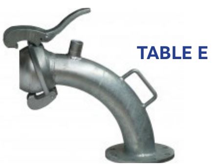 B-Type - Bend 90 deg Male B-Type x Flange Table E